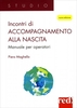 Incontri di Accompagnamento alla Nascita