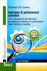 Indicatori di Performance Aziendali