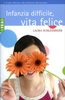 Infanzia Difficile,  Vita Felice