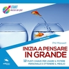 Inizia a Pensare in Grande (AudioLibro Mp3)
