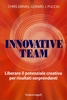 Innovative Team
