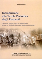 Introduzione alla Tavola Periodica degli Elementi
