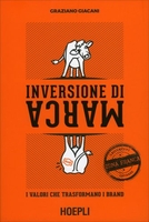 Inversione di Marca