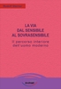La Via dal Sensibile al Sovrasensibile
