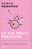 La Via della Fertilità