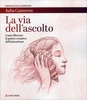 La Via dell