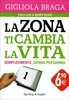 La Zona ti Cambia la Vita