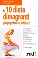 Le 10 Diete Dimagranti più Popolari ed Efficaci