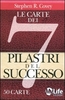 Le Carte dei Sette Pilastri del Successo