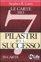 Le Carte dei Sette Pilastri del Successo