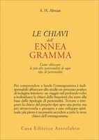 Le Chiavi dell