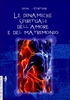 Le Dinamiche Spirituali dell