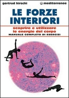 Le Forze Interiori