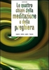 Le Quattro chiavi della meditazione e della Preghiera