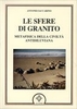 Le Sfere di Granito