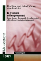 Le Tre Chiavi dell