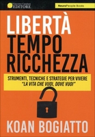 Libertà,  Tempo,  Ricchezza