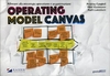 Operating Model Canvas