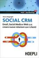 Social CRM