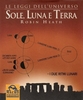 Sole Luna e Terra