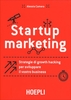 Startup Marketing