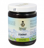 Stenomap