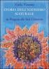 Storia dell