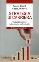 Strategia di Carriera