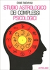 Studio Astrologico dei Complessi Psicologici