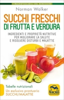 Succhi Freschi di Frutta e Verdura Edizione 2020