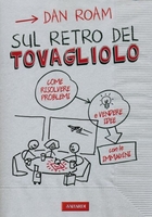 Sul Retro del Tovagliolo