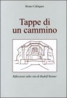 Tappe di un Cammino