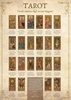 Tarot - Poster