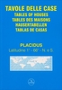 Tavole delle Case