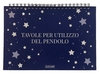 Tavole per Utilizzo del Pendolo