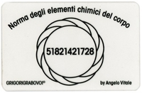 Tessera Radionica - Norma degli Elementi Chimici del Corpo