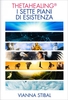 Theta Healing - I Sette Piani di Esistenza