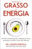 Trasforma il Grasso in Energia