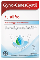Gyno-canescystil cistipro14bus