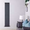 Radiatore Termosifone d