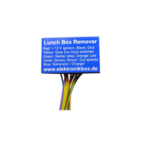 Axel Joost per il pranzo,  modelli BMW K