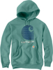 Carhartt Rain Defender C Logo Felpa,  verde,  dimensione S