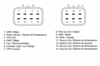 TECNIUM CDI Honda TRX 450 scatola